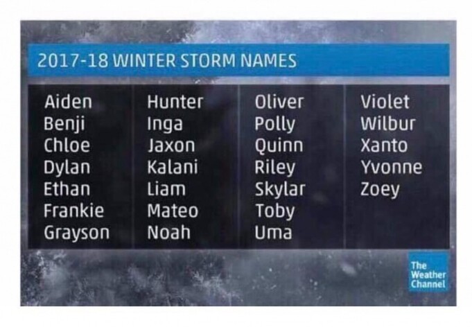 Names for Winter Storms 2017-2018 from the Weather Channel