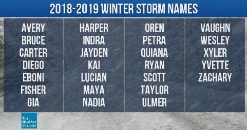 Winter Storm names from Weather.com
